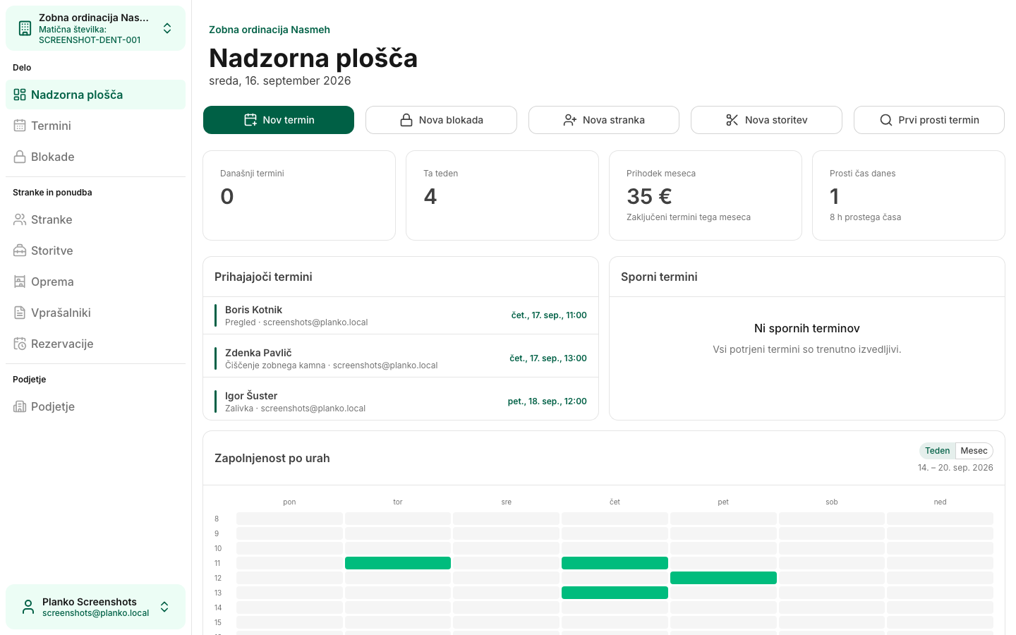 Nadzorna plošča v Planku — Zobozdravstvo