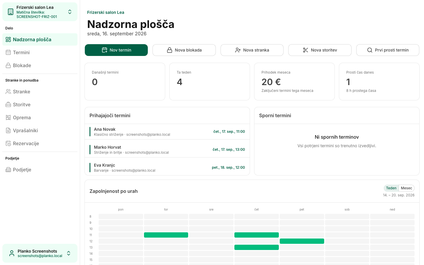 Nadzorna plošča v Planku — Frizerski saloni